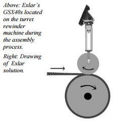 Circonix 2