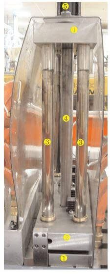 Figure 4 GSX